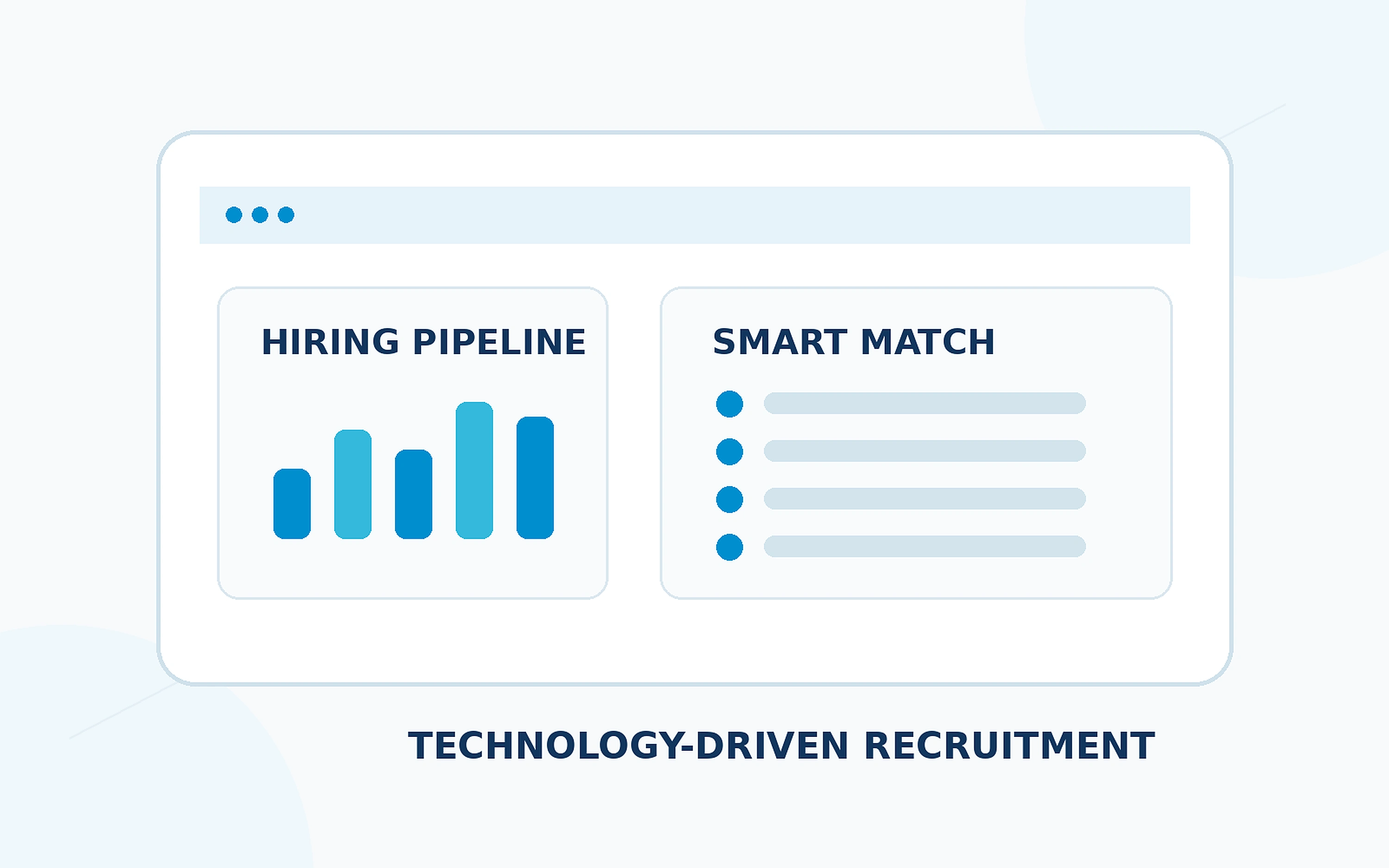 IT and technology recruitment solutions